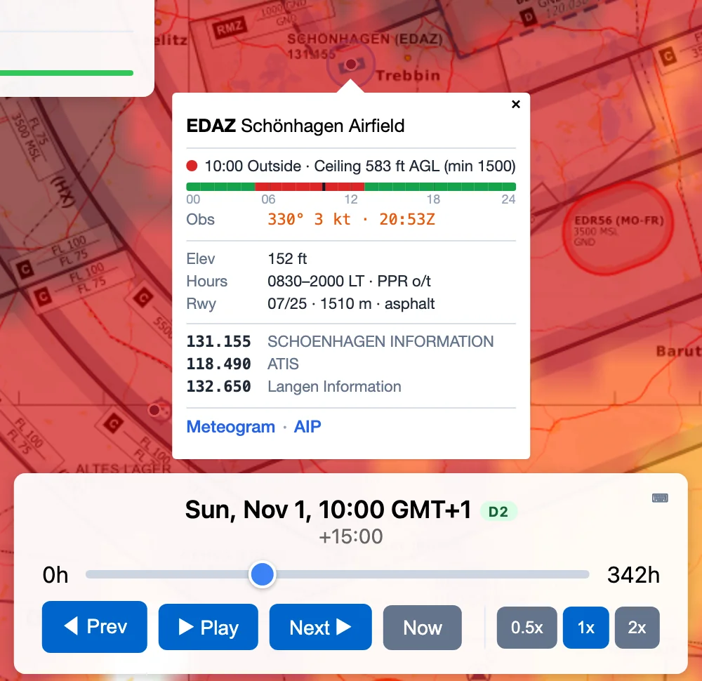 ClearToFly ceiling map around Schönhagen (EDAZ) with the time slider set to Sun, Nov 1, 10:00 GMT+1 (D2). The map is shaded red for a ceiling of 500–1000 ft. The EDAZ airfield popup shows a red dot and '10:00 Outside · Ceiling 583 ft AGL (min 1500)', and below it a thin day bar from 00 to 24: green until about 05:00, red until 13:00 with a dark tick at 10:00, green afterwards. Further down the popup lists the observed wind (Obs 330° 3 kt · 20:53Z), elevation 152 ft, hours 0830–2000 LT, runway 07/25 1510 m asphalt, the radio frequencies 131.155 Schoenhagen Information, 118.490 ATIS and 132.650 Langen Information, and Meteogram and AIP links.
